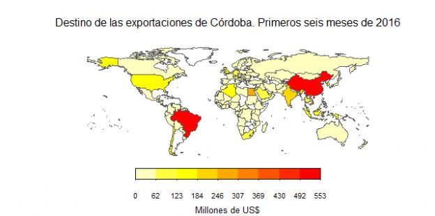 Crdoba represents 15% of Argentine exports